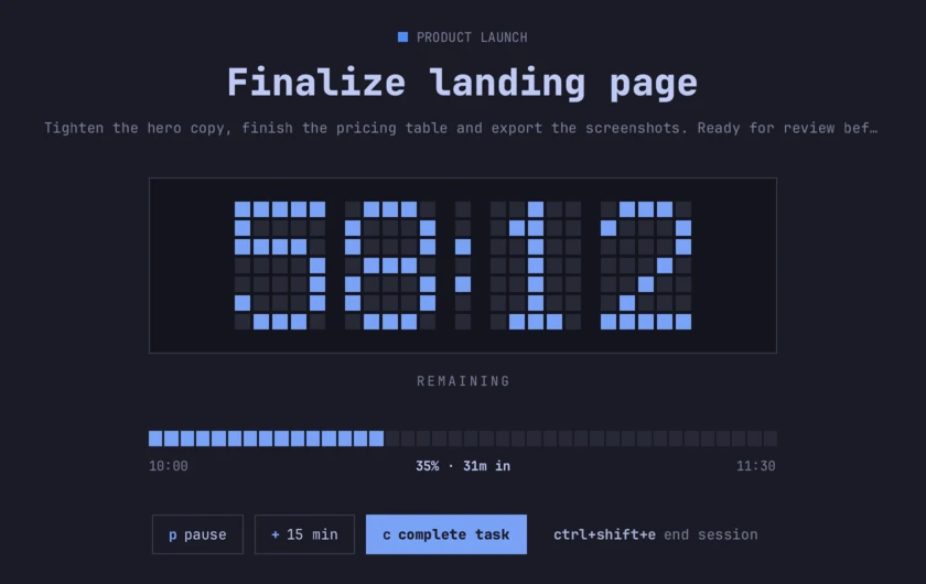 The same session in the Omarchy app: a pixel timer reading 58:12, a block progress bar at 35 percent, and the keys p pause, plus 15 min and c complete task.